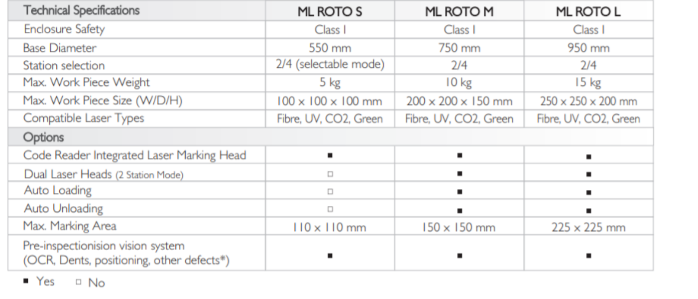 laser-marking-on-plastic-pp-polypropylene-laser-marking-machine