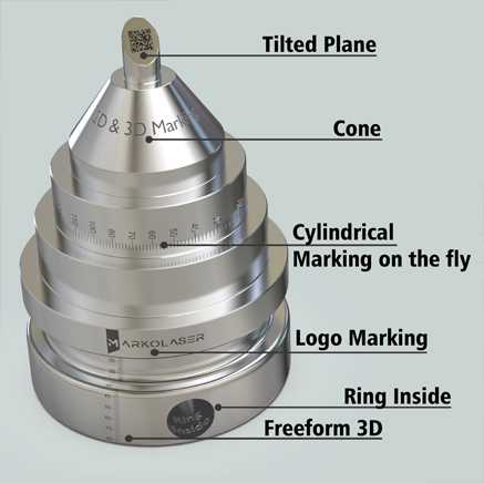 3D, Step Engraving on Metals |Laser-machine-for-tilted-plane-cone-cylindrical-logo |Cylinderical fly marking |logo marking |Qr code | traceability solutions |Laser deep engraving on metals | metal laser marking machine price in India | metal marking machine price| portable laser marking machine for metal |small laser marking machine for metal| portable metal marking machine |laser printing machine for stainless steel