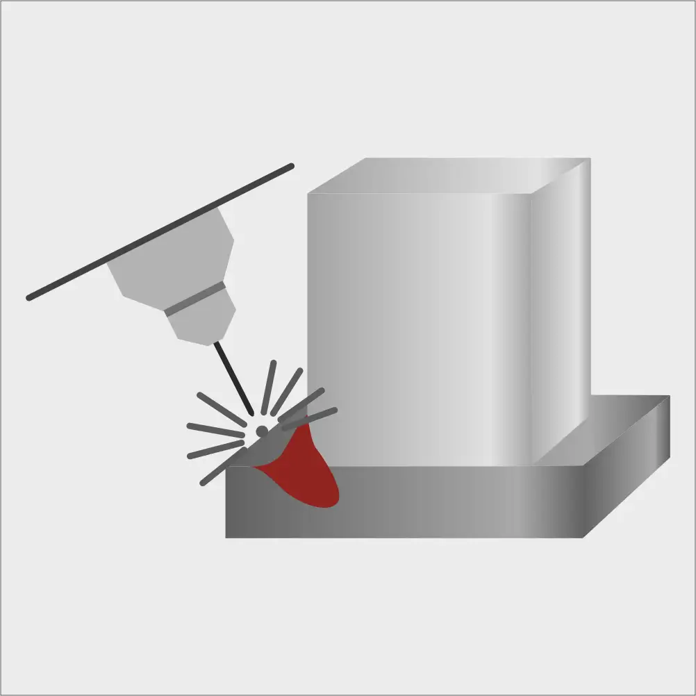 Fillet joint welding | fillet joint welding process | 3 types of fillet joints | fillet weld vs buttweld | butt joint welding |types of fillet weld | Fillet welding for buildings | Fillet  welding for  warehouses | Fillet  welding for bridges | Fillet welding for  machinery | | Fillet welding for Automotive industry  | Fillet welding for aerospace industry | Fillet welding for Aircraft fuel tanks