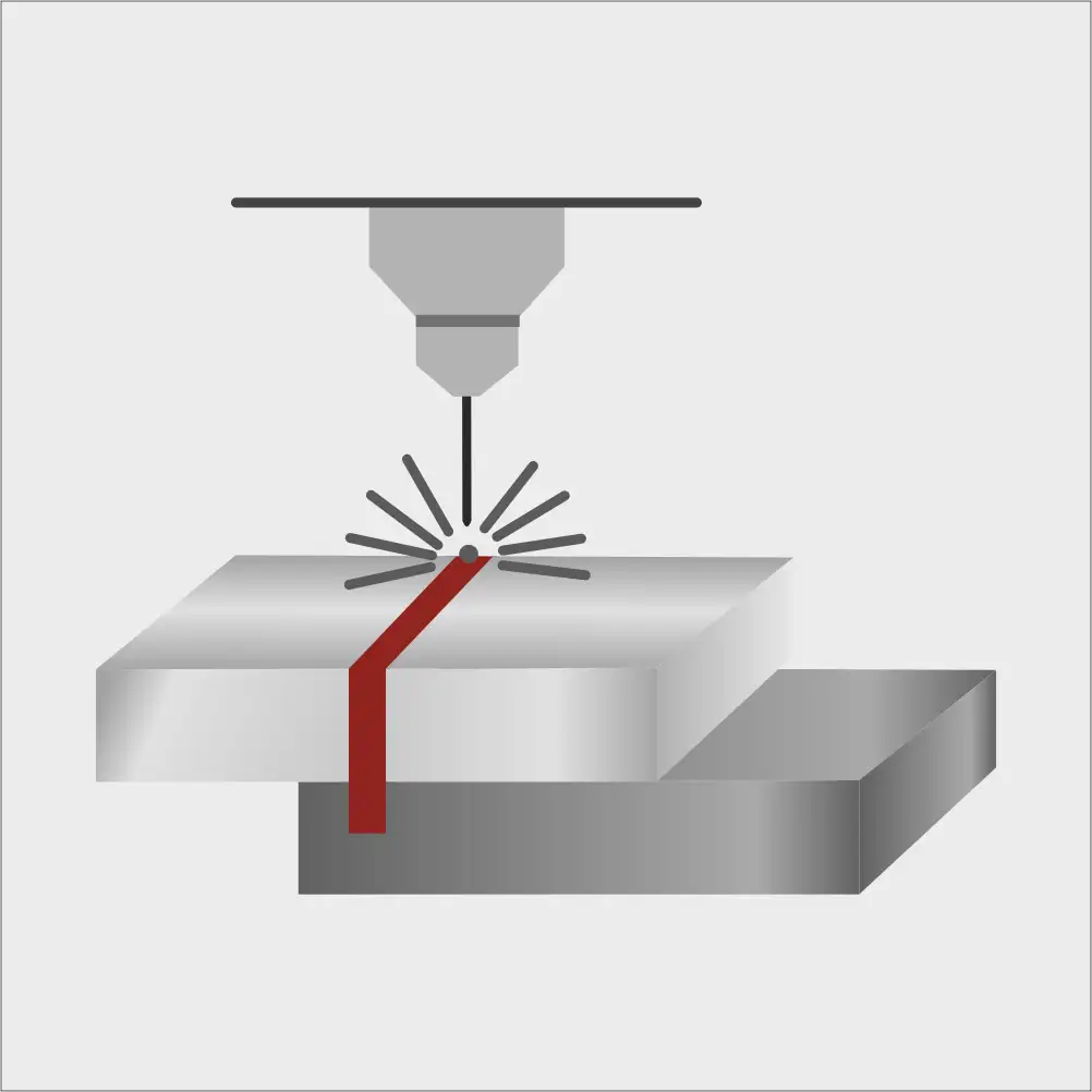 Markolaser Lap joint welding | Lap joint welding | butt joint welding | edge joint welding | corner joint welding | lap joint welding process | Lap  joint weld for Laying of pipelines and railway tracks | Lap  joint weld for Fabrication of sheet metal | Lap  joint weld for Car and aircraft industries | Lap  joint weld for Shipbuilding | Lap  joint weld for Building structures